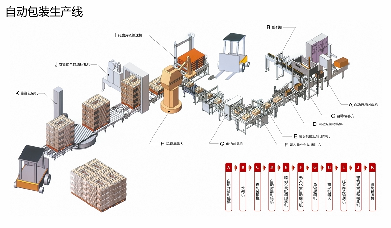 ����鿴��